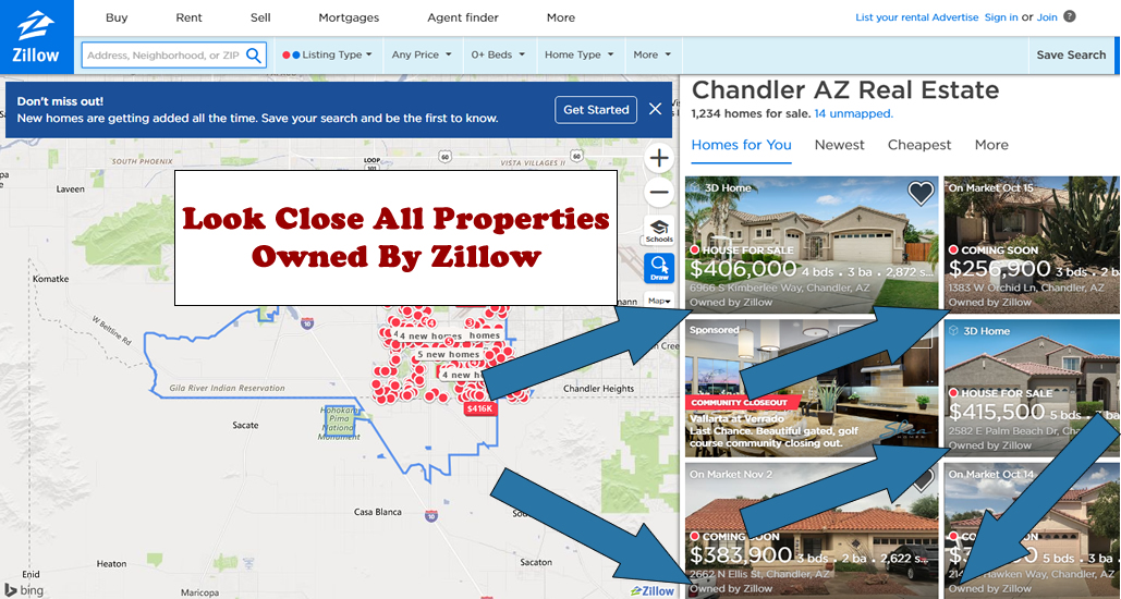 Zillow Buying and Flipping Homes